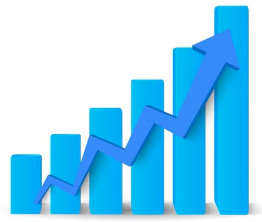 Salesforce Einstein Revenue Forecasting